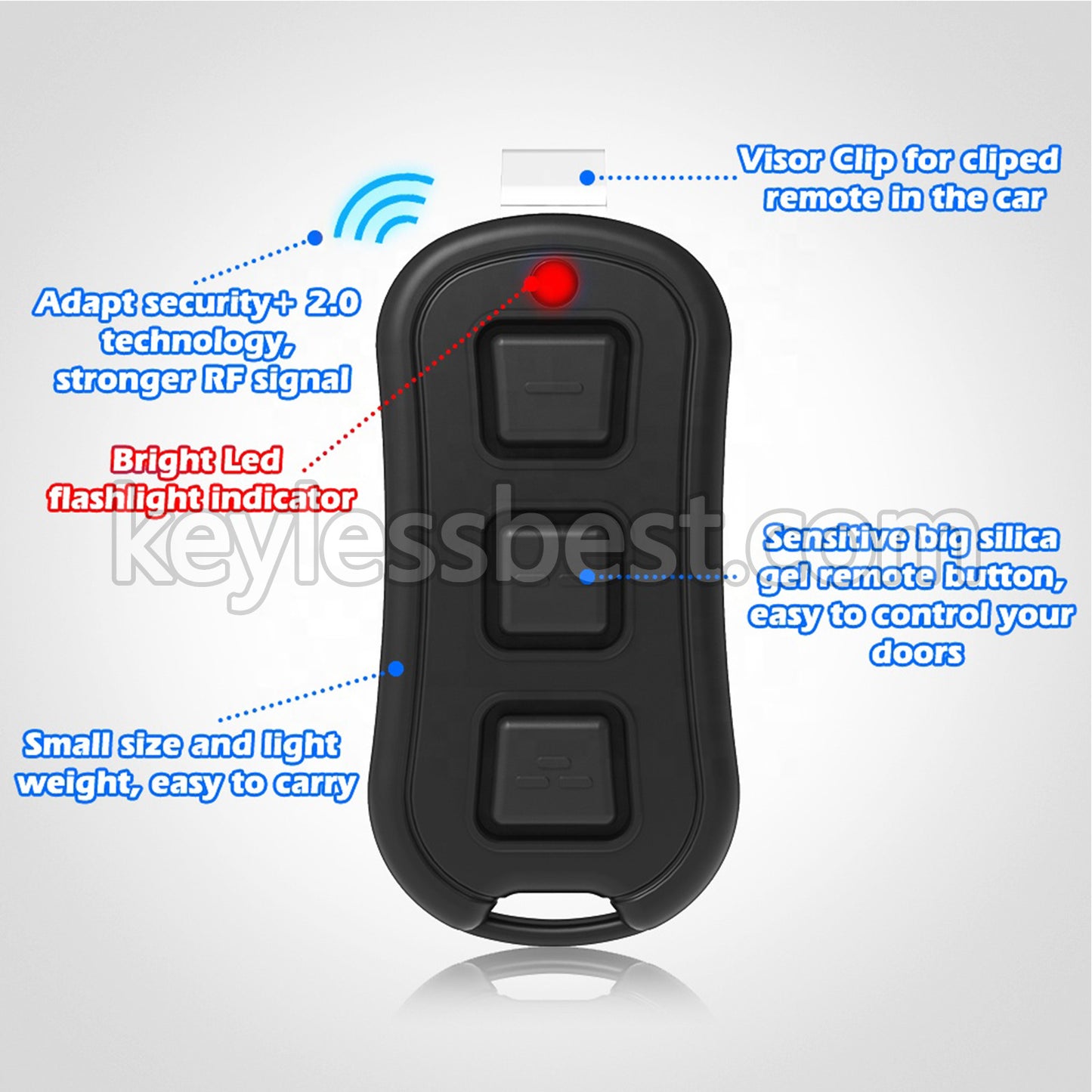 High quality Learn Button chamberlain liftmaster Doors And Gates- Opener universal garage door remote control
